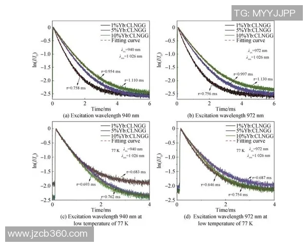 pg电子完全yb33点me-探索PG电子的世界,YB33点之旅-pg电子完全yb33点me pg电子完全yb33点me-探索PG电子的世界,YB33点之旅-pg电子完全yb33点me